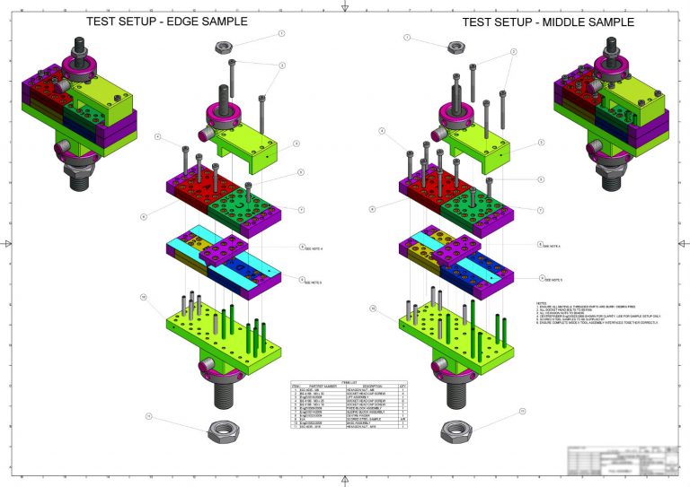 Consulting service provider delivering 2D and 3D Engineering Design services