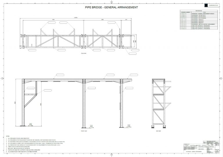 Consulting service provider delivering 2D and 3D Engineering Design services