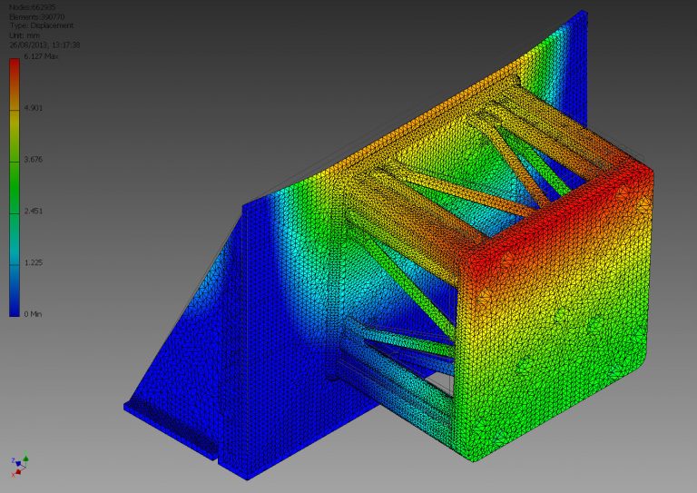 Consulting service provider delivering Finite Element Analysis services to industry